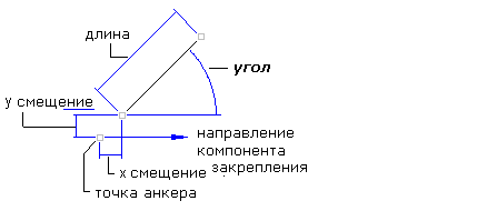 ai_label_line_props_01