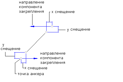 ai_label_line_props_02